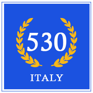 16. Italy (Rank - 530)
