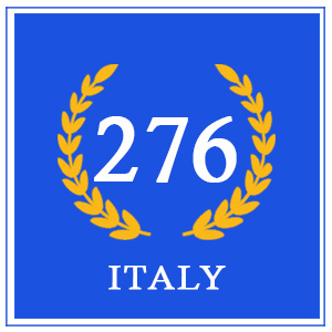 6. Italy (Rank - 276)