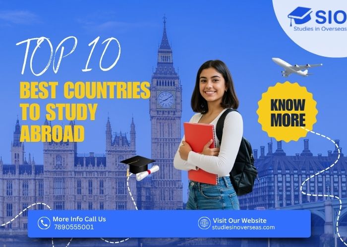 Smiling Indian student holding books with Big Ben in the background – Top 10 Best Countries to Study Abroad with Studies In Overseas (SIO).