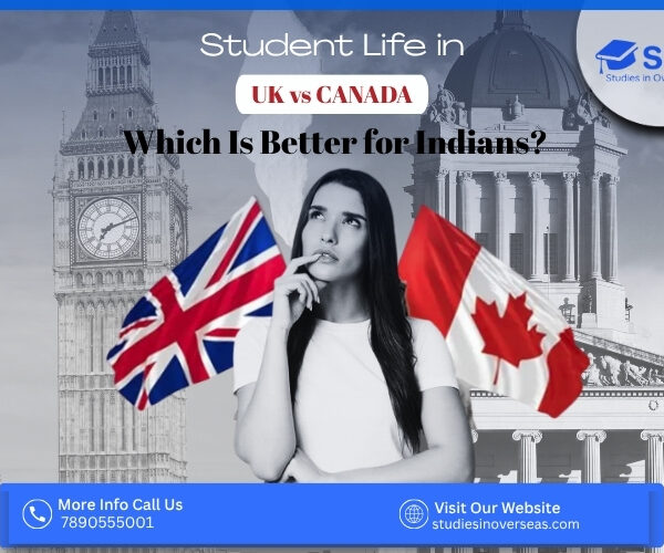 Student Life in Canada vs UK 2026 – Complete Comparison for Indian Students Illustration showing Indian students comparing universities, lifestyle, and opportunities between Canada and the UK in 2026