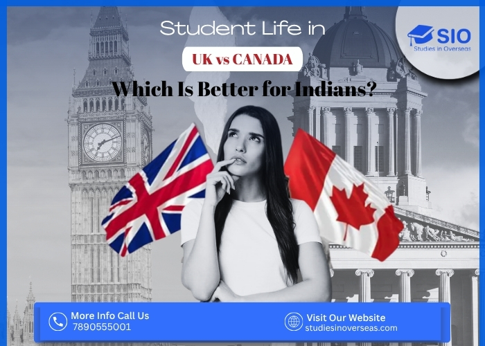 Illustration showing Indian students comparing universities, lifestyle, and opportunities between Canada and the UK in 2026