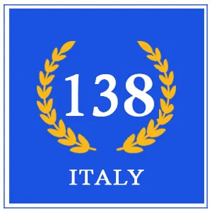 Italy-Rank-138