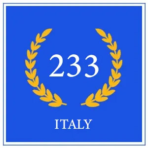 Italy-Rank-233