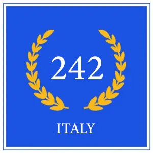 Italy-Rank-242