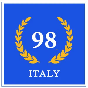 Italy-Rank-98