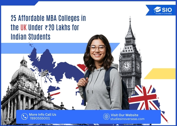 Affordable MBA colleges in the UK under ₹20 lakhs for Indian students