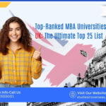 Affordable MBA colleges in the UK under ₹20 lakhs for Indian students