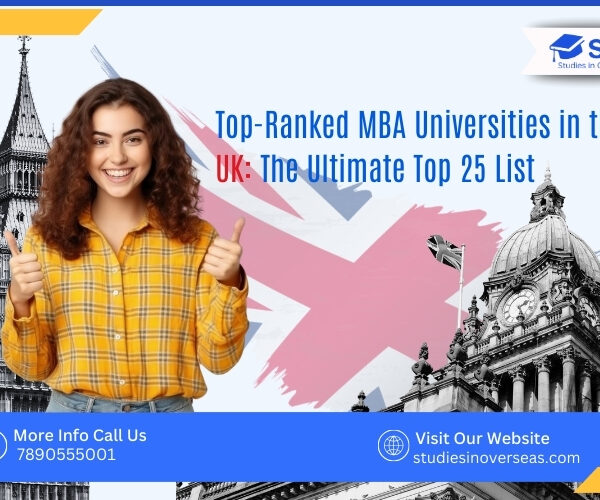 Affordable MBA colleges in the UK under ₹20 lakhs for Indian students
