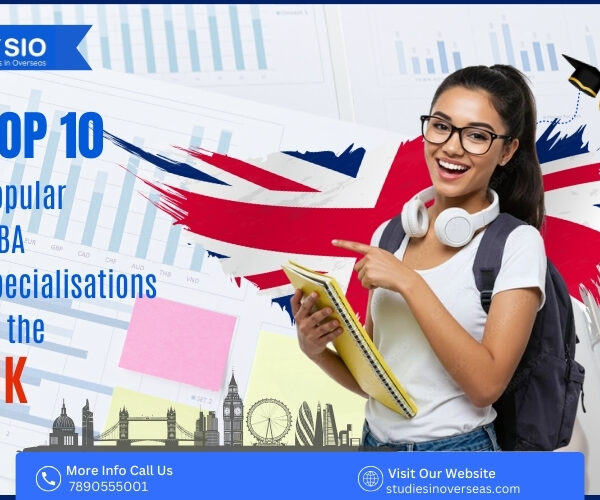 Top 10 popular MBA specialisations in the UK for Indian students, including career-focused management fields