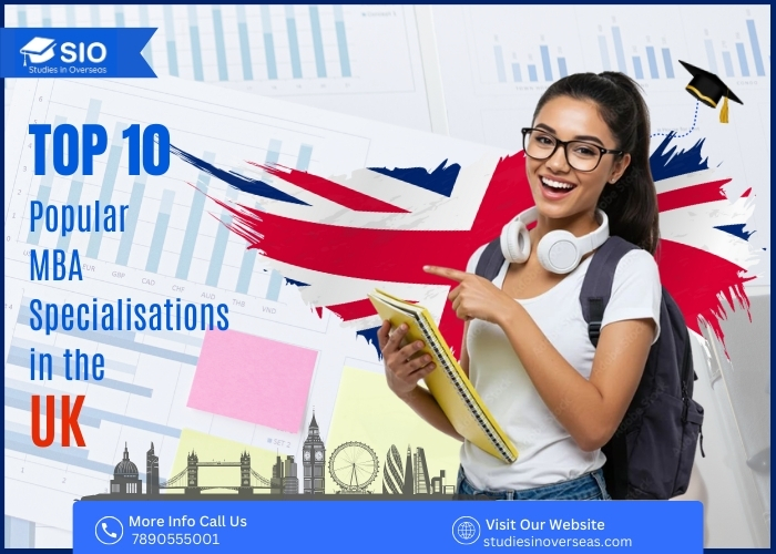 Top 10 popular MBA specialisations in the UK for Indian students, including career-focused management fields