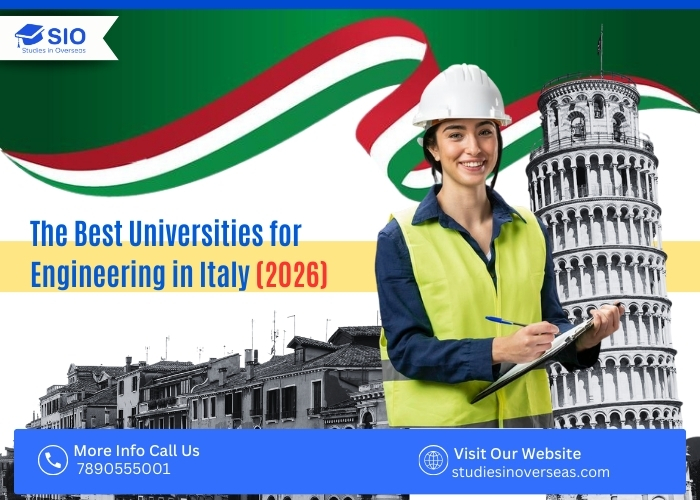 Top courses in Italy for Indian students 2026 including engineering, MBA, design, fashion, and medicine