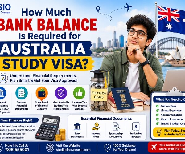 Bank Balance Required for Australia Study Visa in 2026 Indian student calculating the bank balance required for an Australia study visa, with financial documents, savings, passport and Sydney landmarks