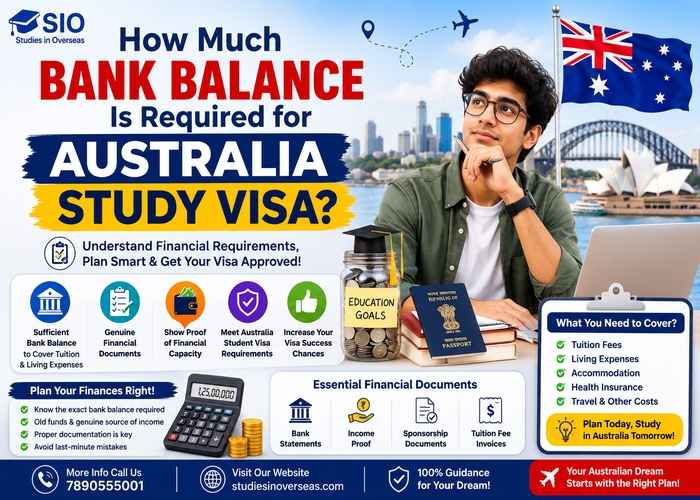 Indian student calculating the bank balance required for an Australia study visa, with financial documents, savings, passport and Sydney landmarks