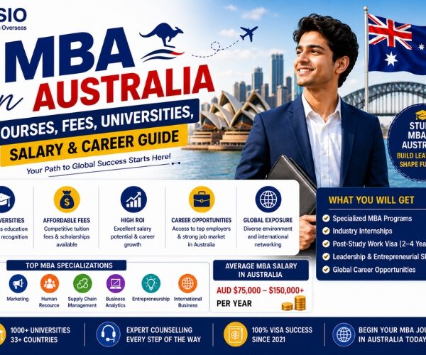 MBA in Australia: Courses, Fees, Universities and Career Guide Indian student exploring MBA courses in Australia, including top universities, tuition fees, specialisations, salary potential and career opportunities