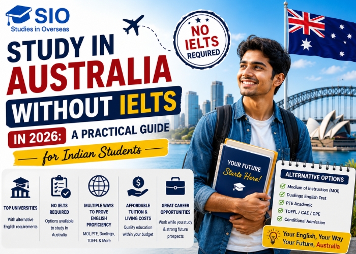 Indian student planning to study in Australia without IELTS in 2026, featuring the Australian flag, Sydney landmarks and alternative English proficiency options