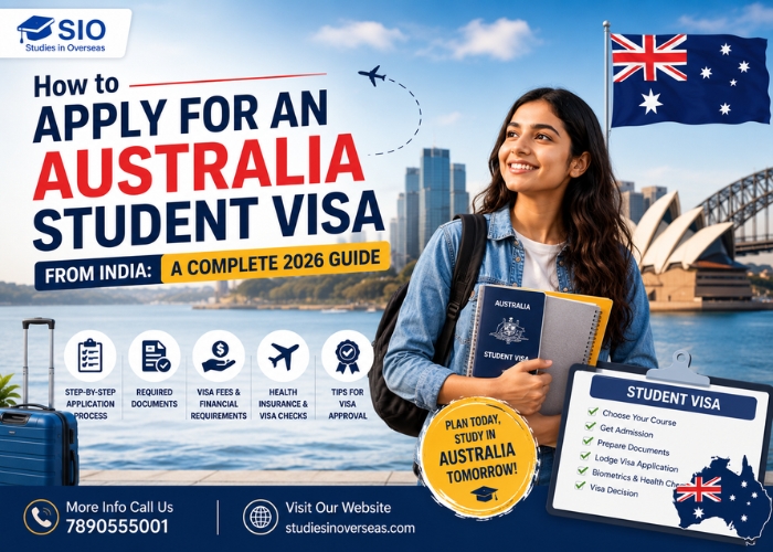 Indian student planning to apply for an Australia student visa in 2026, with the Australian flag, Sydney Opera House, visa documents, financial requirements, and application steps